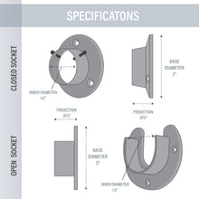 Load image into Gallery viewer, Rod Sockets for 1.5&quot; Rod (Open/Close)
