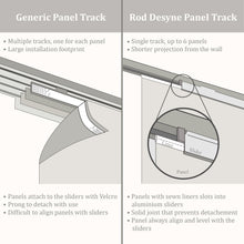 Load image into Gallery viewer, Shattered 4-Panel Single Rail Panel Track Extendable 34&quot;-57&quot;W, Panel width 15.75&quot; - 50% LIGHT-FILTERING
